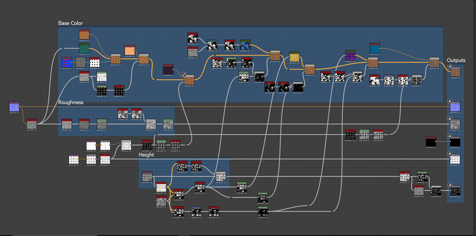 Substance Designer graph