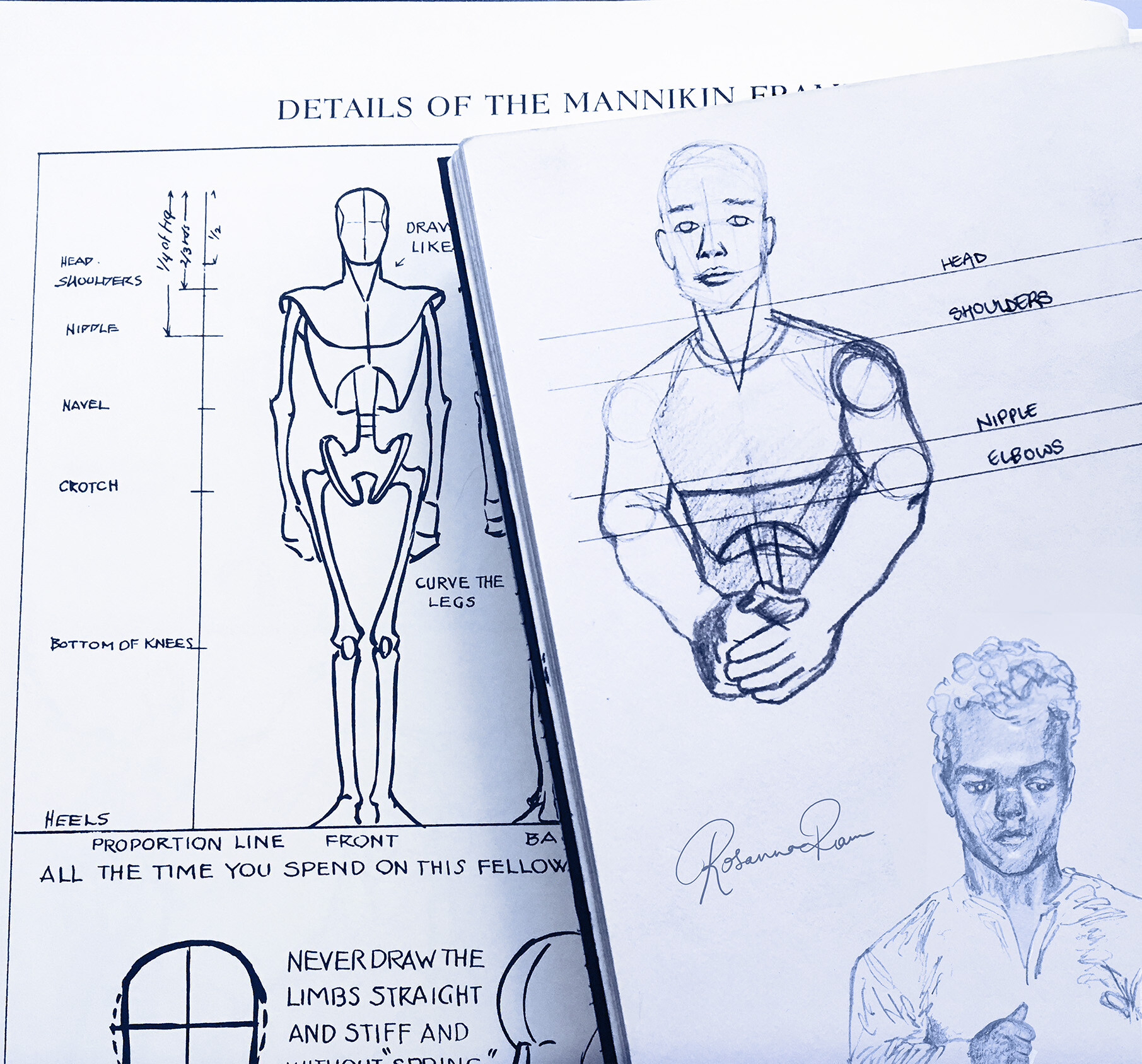 Rosanna Rann Dwarfism Anatomy