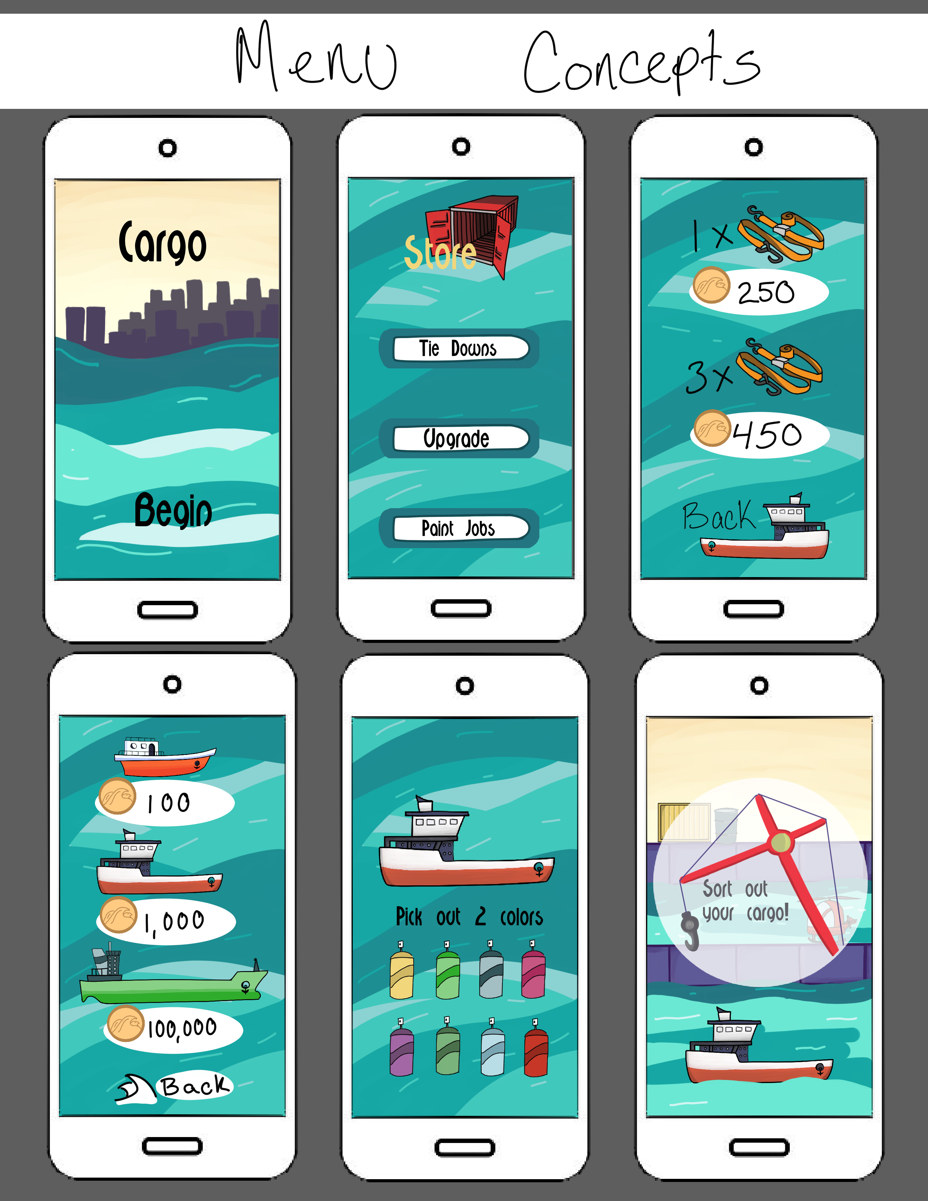 Menus for the Cargo ship