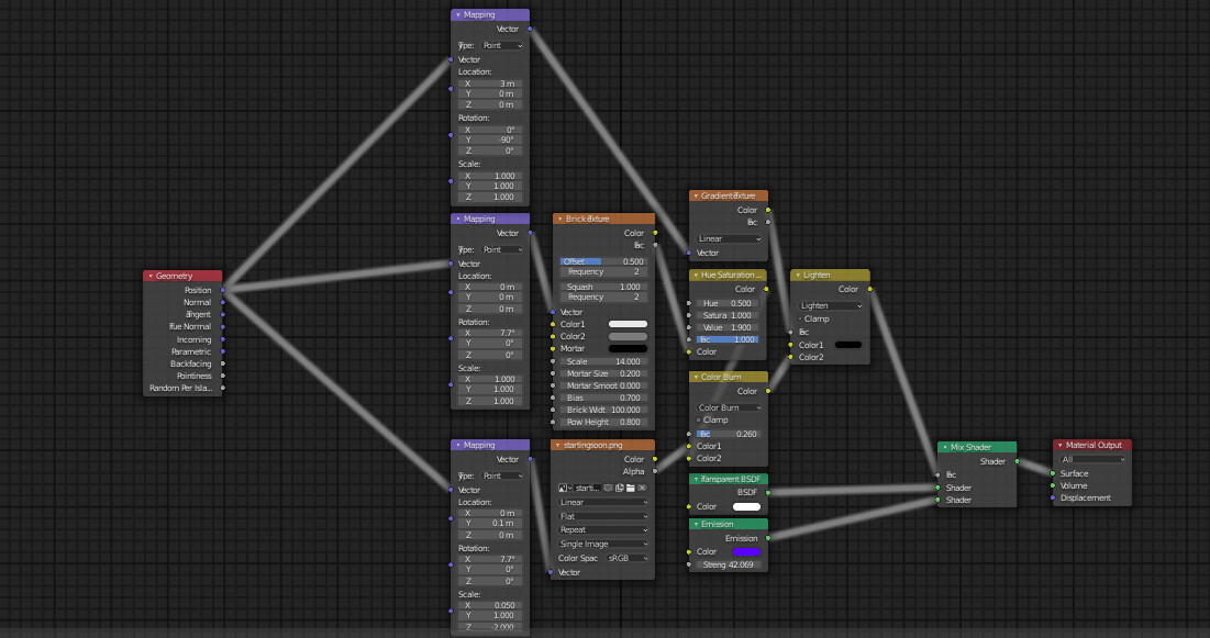 The node graph for the "stream starting soon" text. 