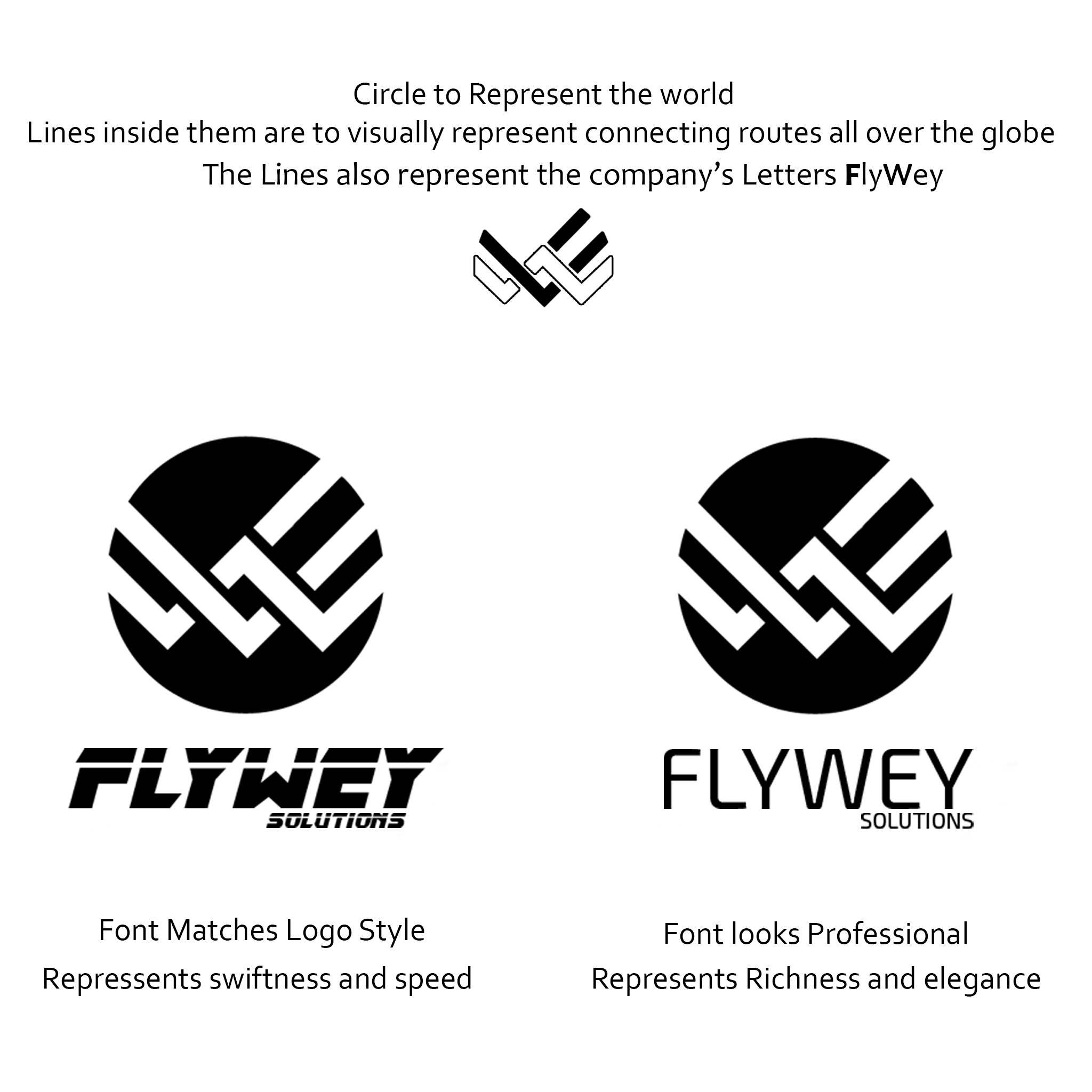 Approved Logo on the Right Side