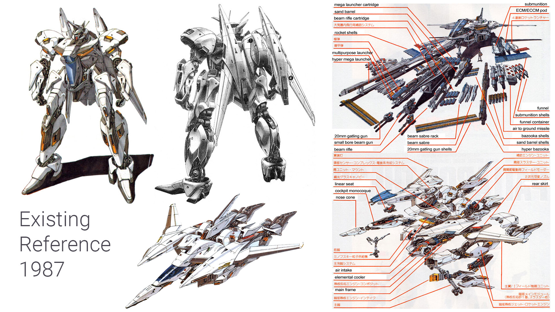 ArtStation - Gundam Gaia Gear α
