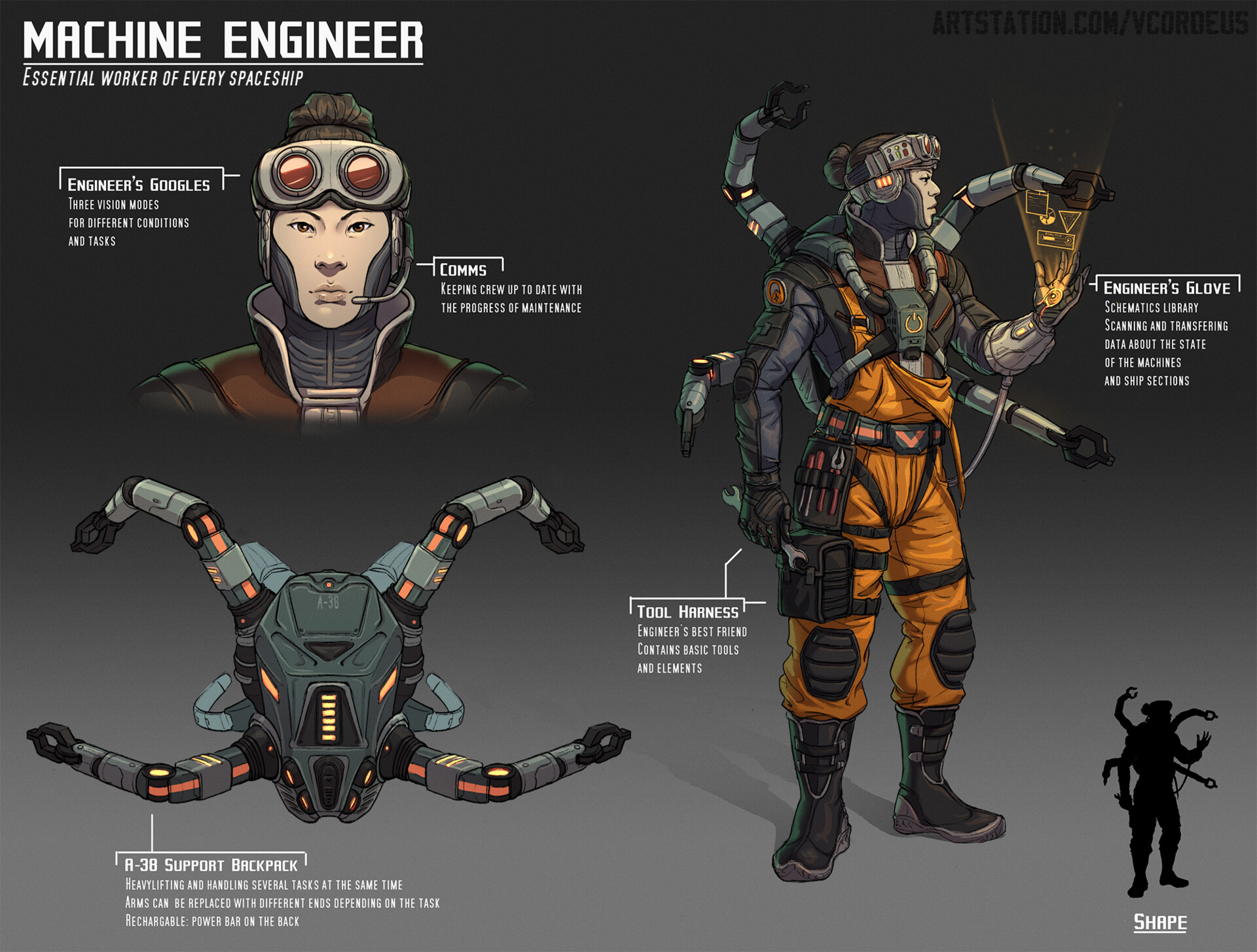 ArtStation Machine Engineer Concept Art