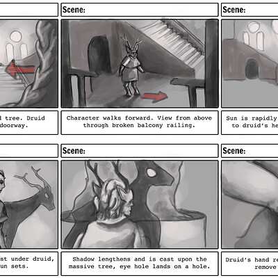 Rigved deshpande ap storyboard