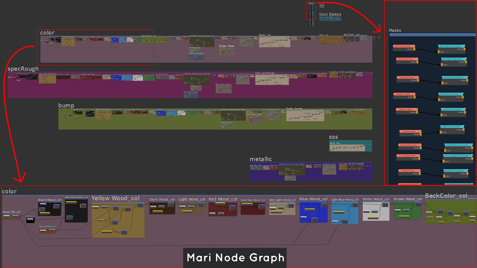 This is my mari node setup. For the supporting maps I kept the whole node setup to have very fine control over the different materials.