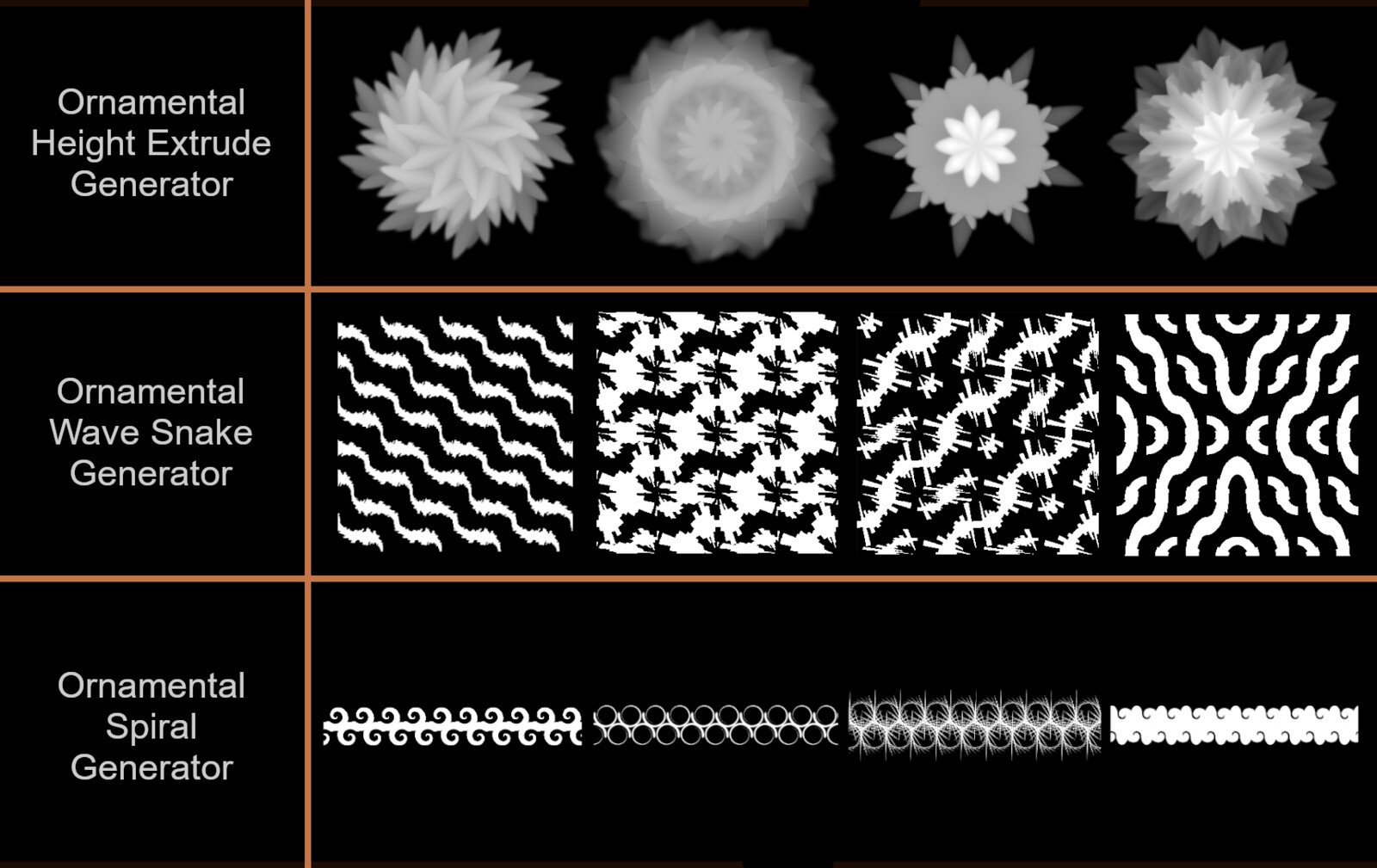 Examples for Generators