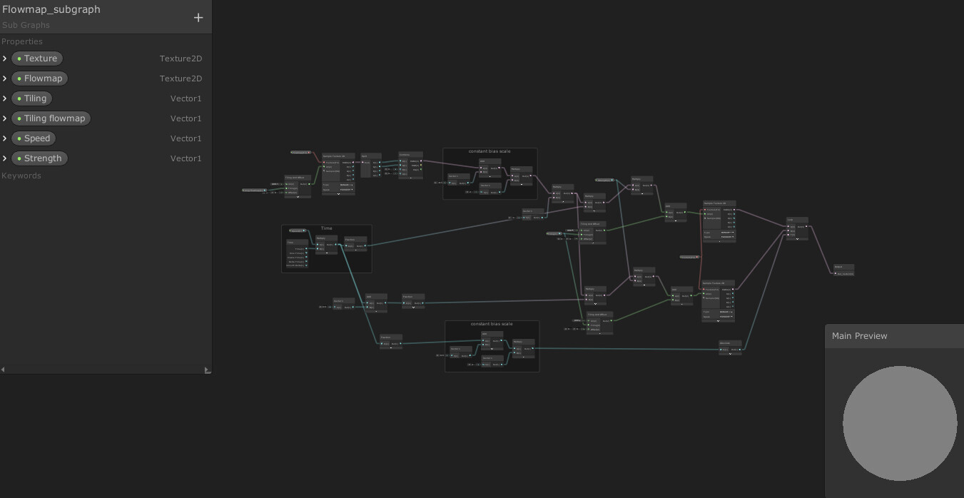 Anouk Donkers - Unity flow map shader graph