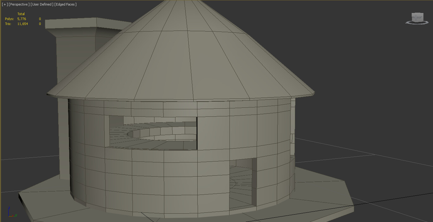 Current progress on hut white-box model