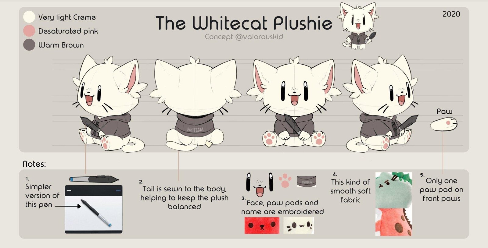 Final Plushie Design