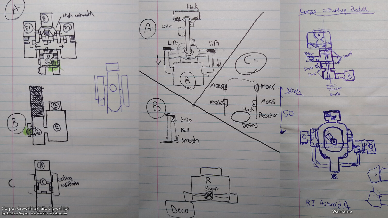 Various Notebook sketches from the various iterations and feedback sessions. Oldest to New from Left to Right. 