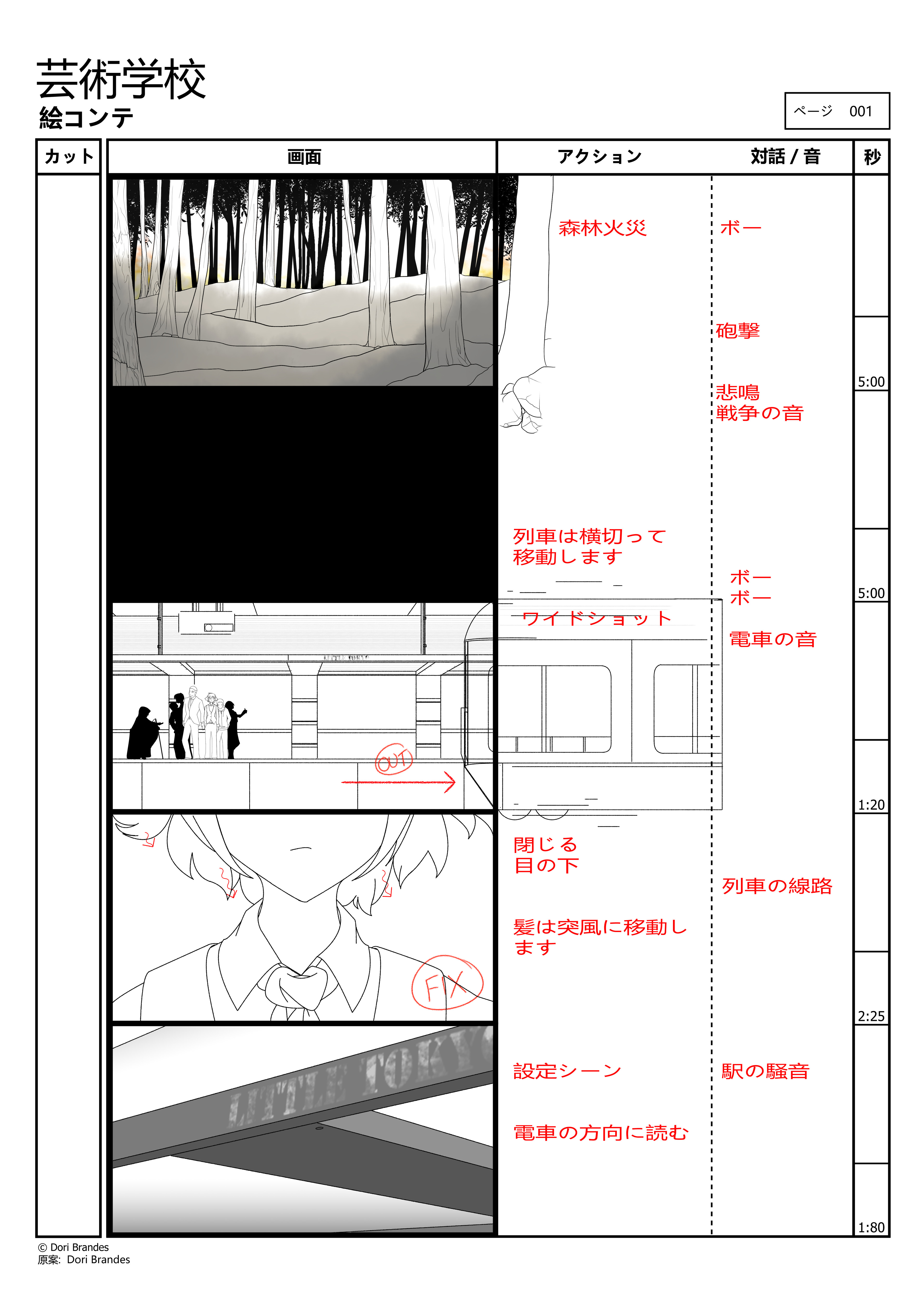 楽天市場】Free! DF STORYBOARD Vol.1 Dive to the Future 絵