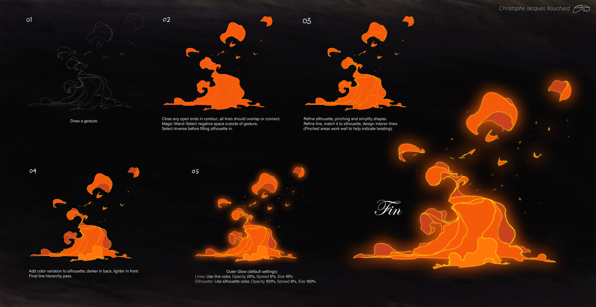 ArtStation - Process | A Method of Drawing Fire