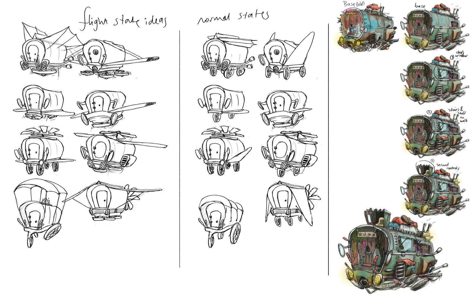 early exploration, flying gypsy van