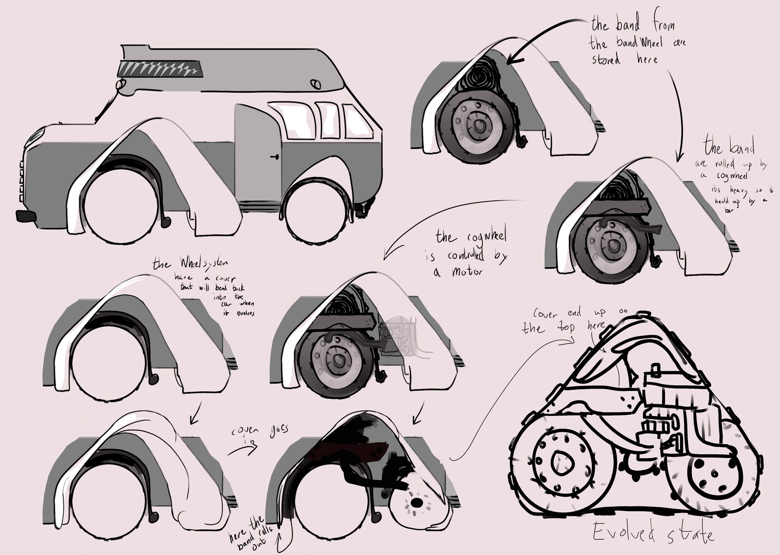 early exploration for underground van