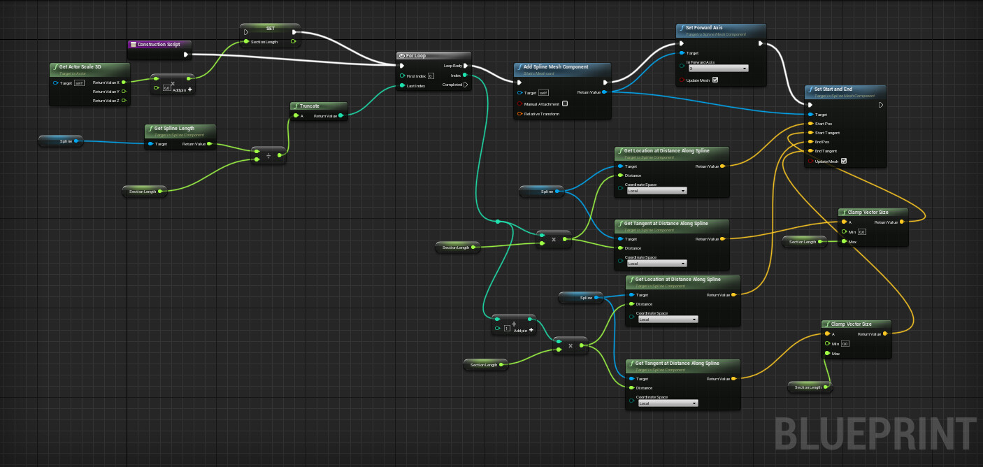 Here is the blueprint. It can be used for any type of mesh. I would love to experiment with it more in the future.