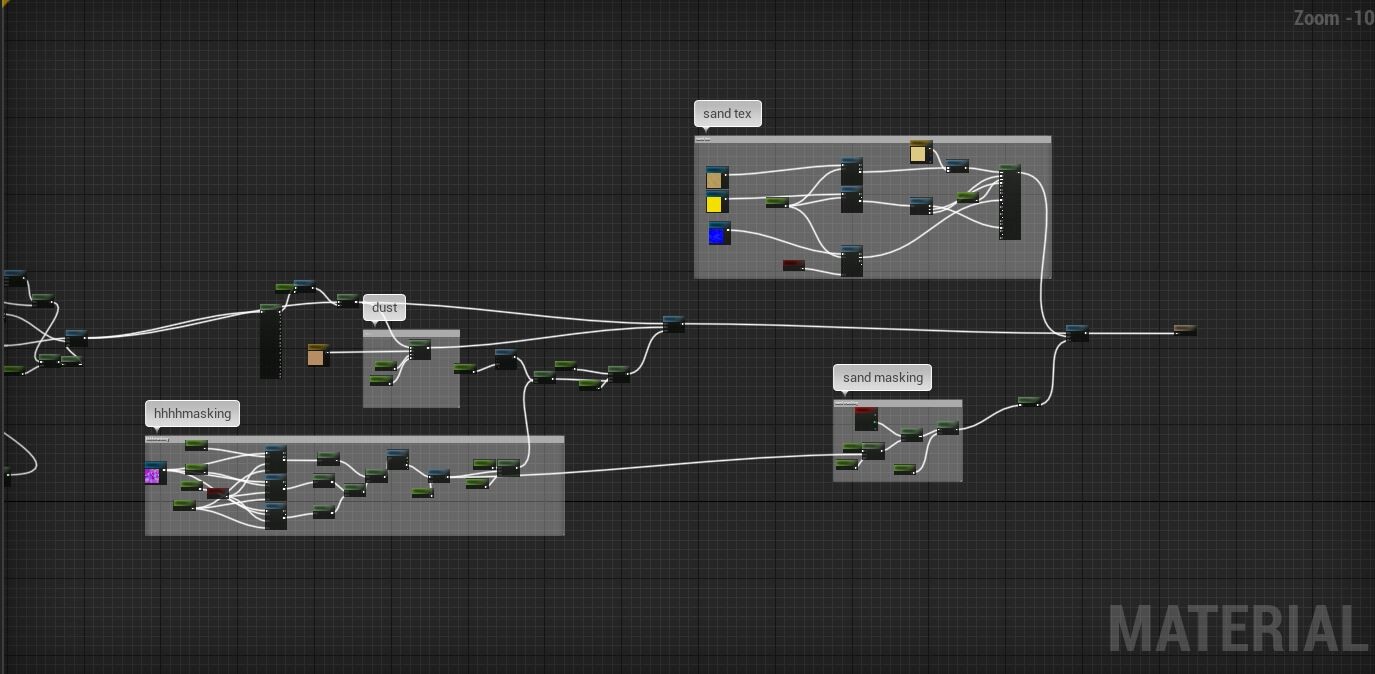assets master material. triplanar based.  custom curvature and worldspace normal based blending material. 
物件母材质球，三面投射并且根据世界顶点法线混合材质。