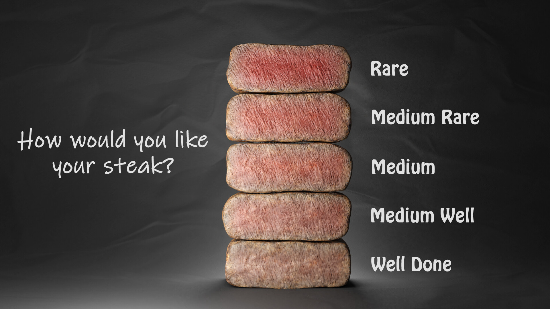 Medium Rare Vs Medium Well