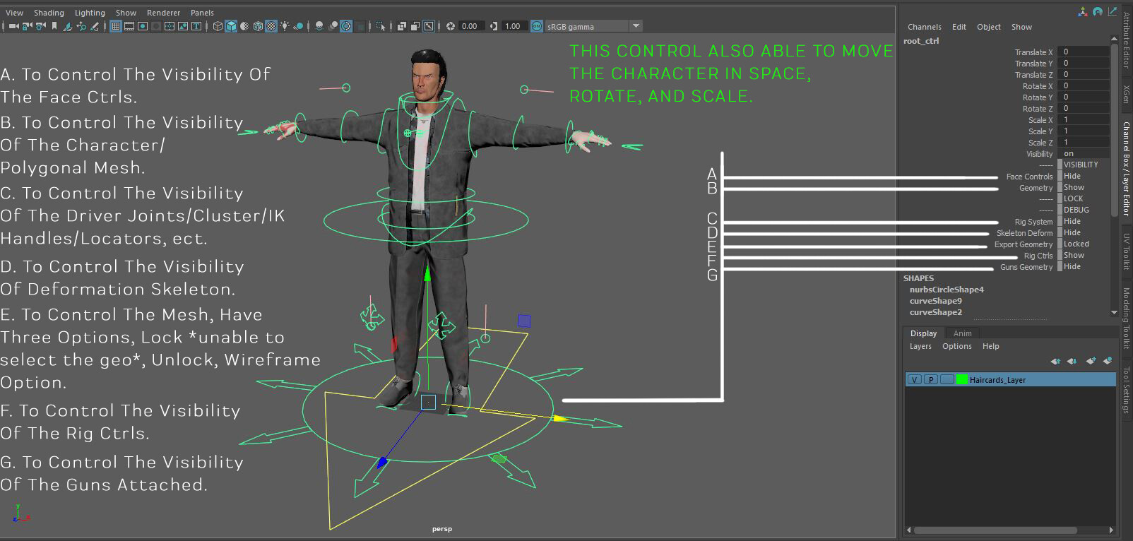 ArtStation - 3D Model of Max Payne
