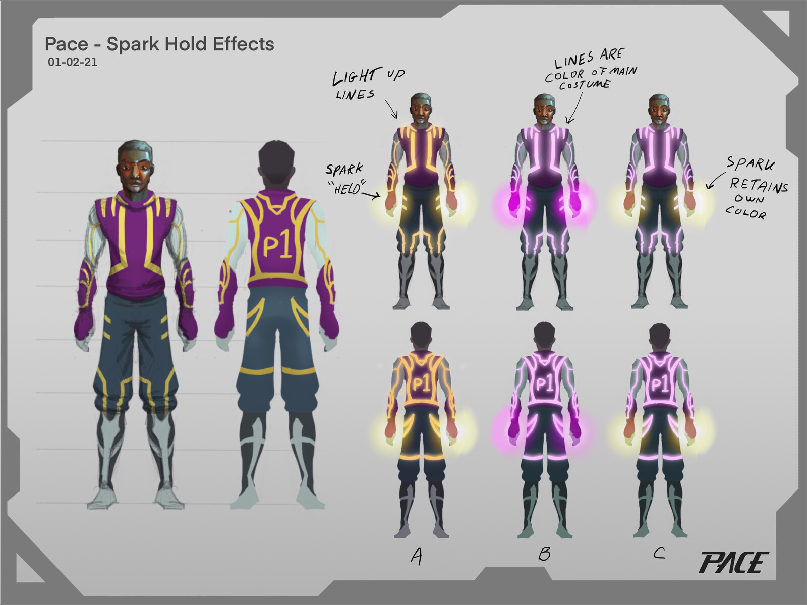 When a player gets a hold of the "Spark", they light up to become an easier target for the opponent.