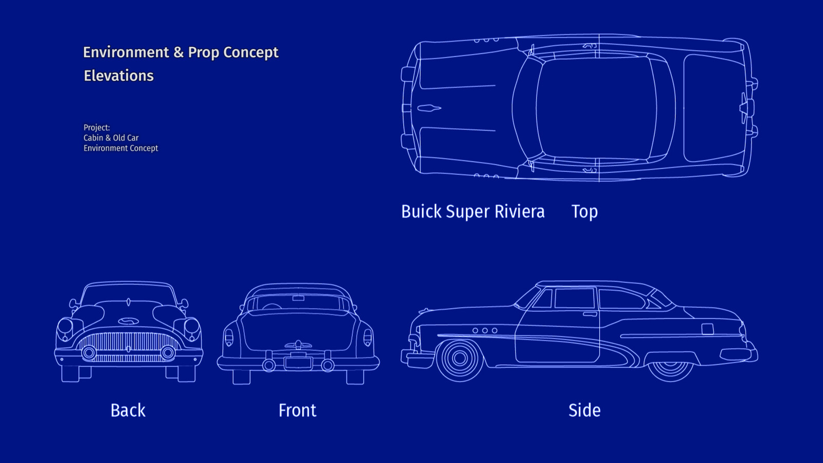 Car blueprint