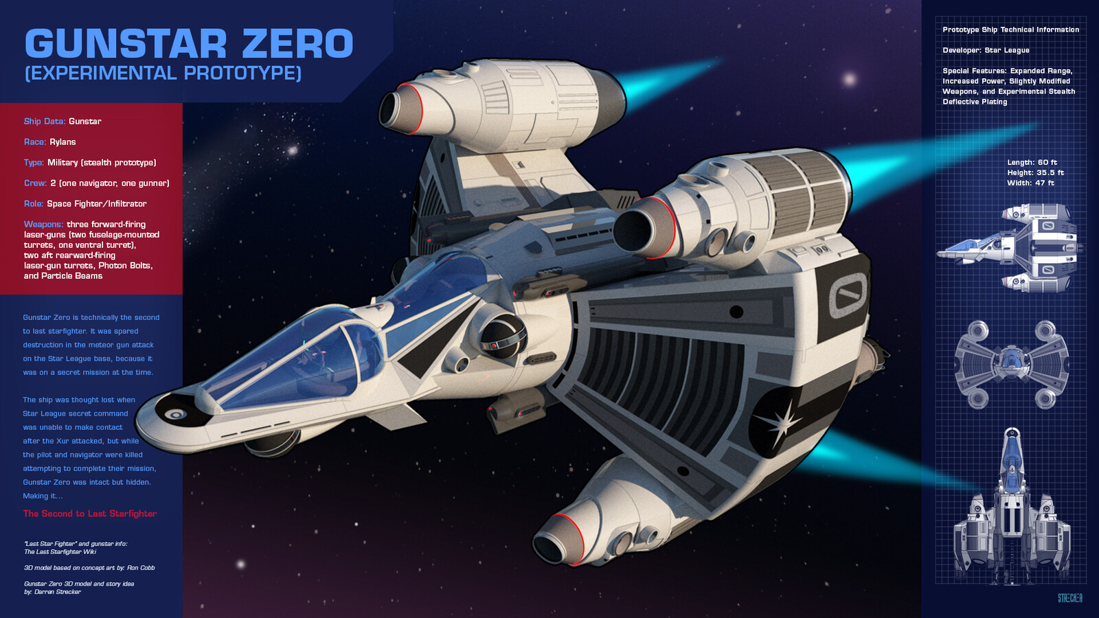 Reference Sheet Gunstar Zero