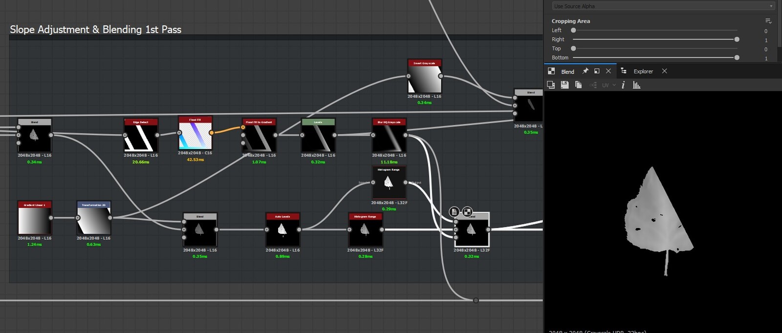 Editing the slope of the shape near the transition using the masks created earlier