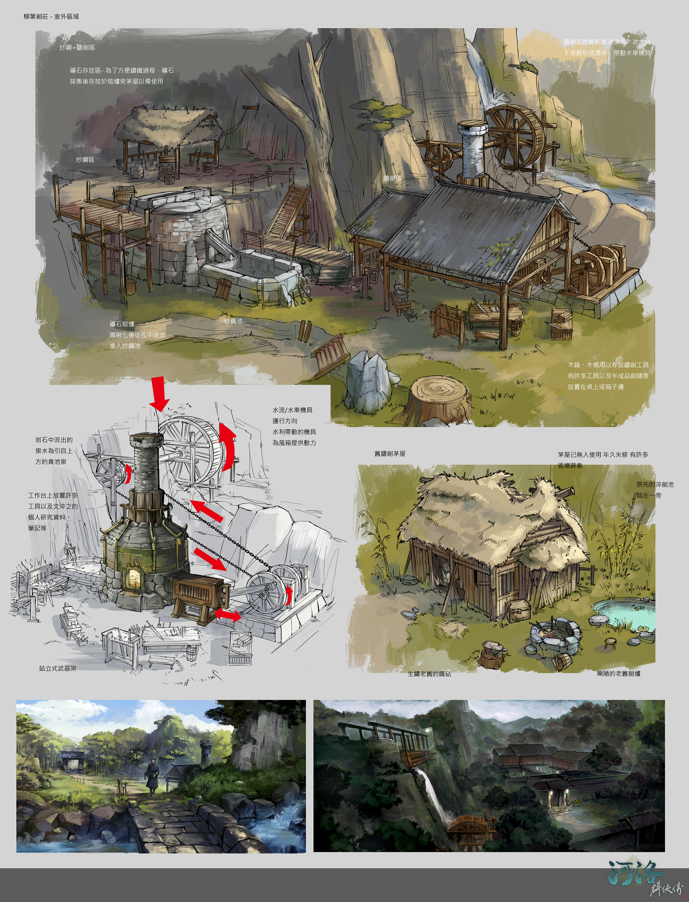 Bo concept｜Gallery Photo Art 「The game」 Life at Resolution: Bo, Concept and 2D Artist — Resolution Games