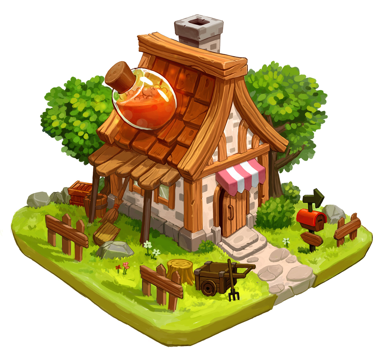 Concept And Object