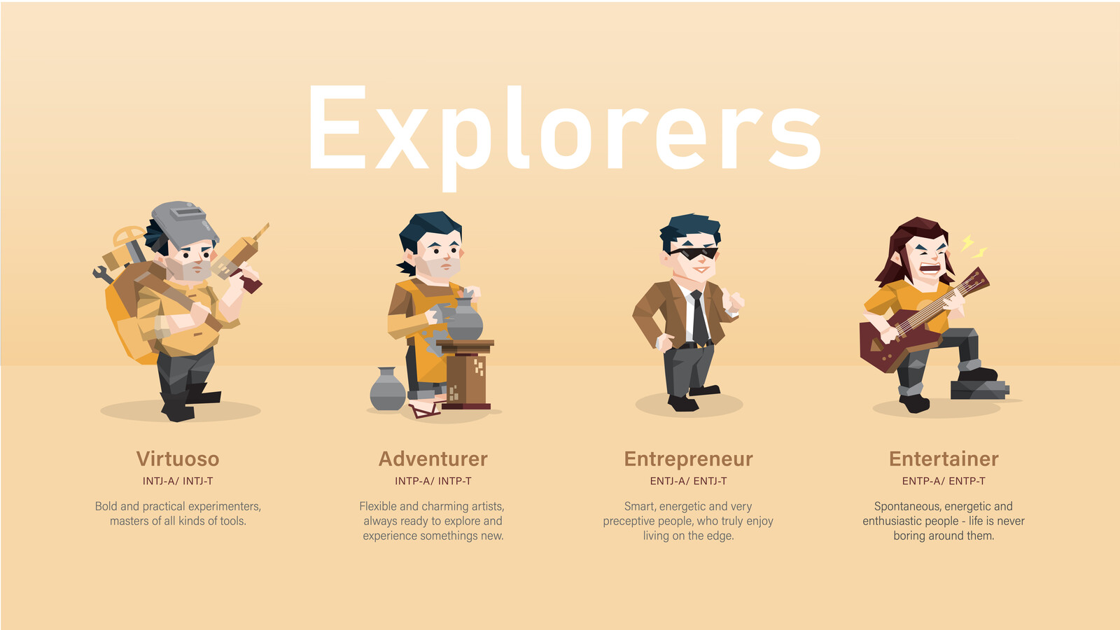Explorers Male Burmese Version