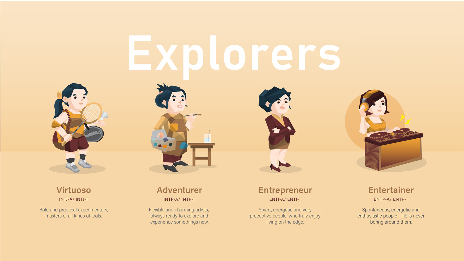 Explorers Female Burmese Version