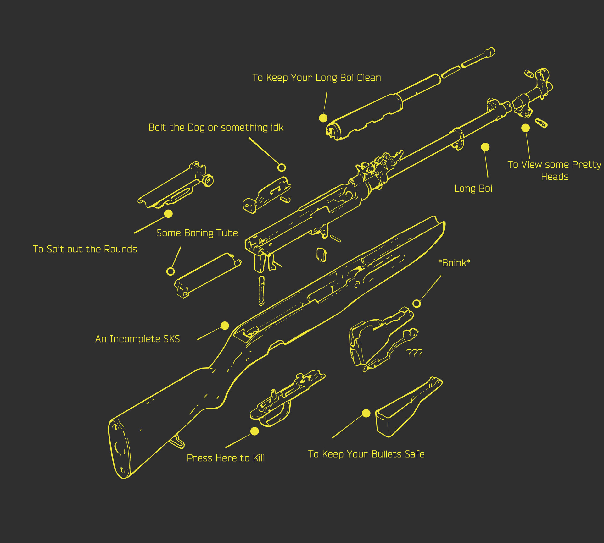 ArtStation SKS Anatomy