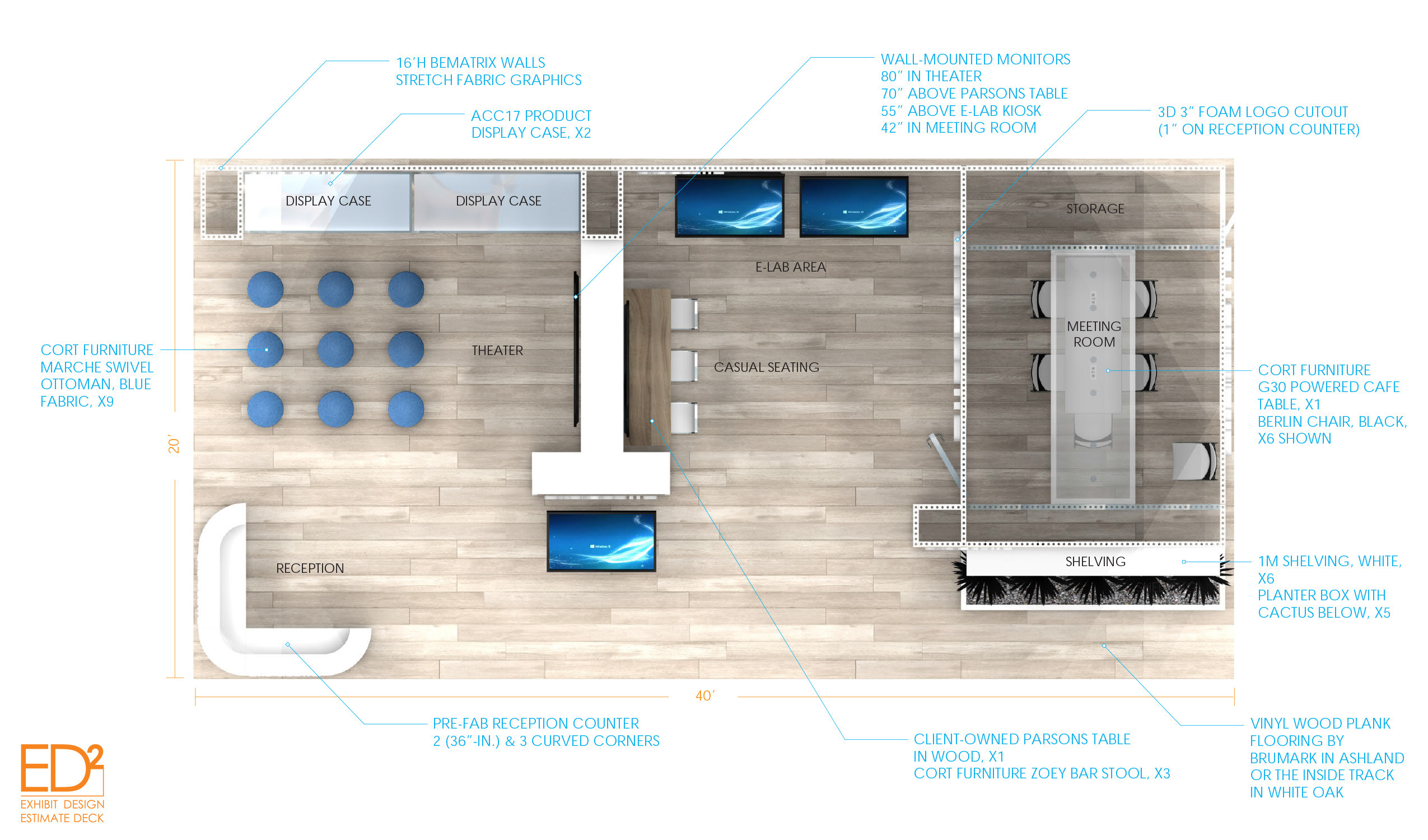 Estimating Drawings: Materials and Furniture Callouts