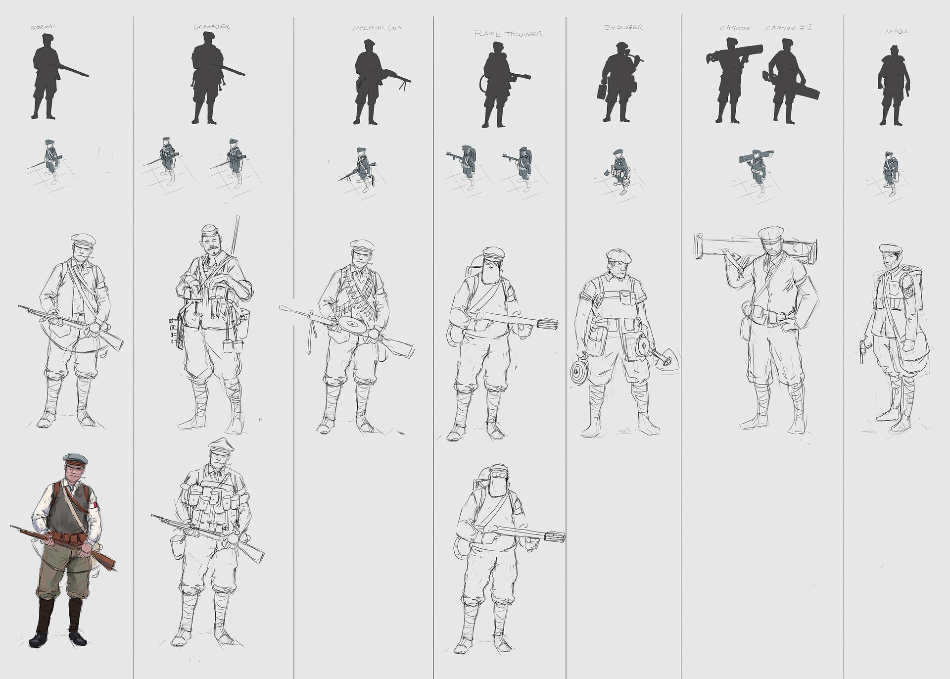 Dan Farin Iron Harvest Concept Art Units