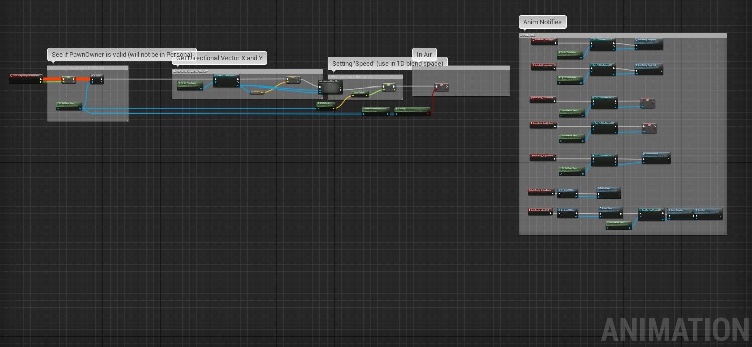 Anim Blueprint Root, basic set up with jump and run. To the right are notifies to indicate to the main blueprint for what can be reset. 