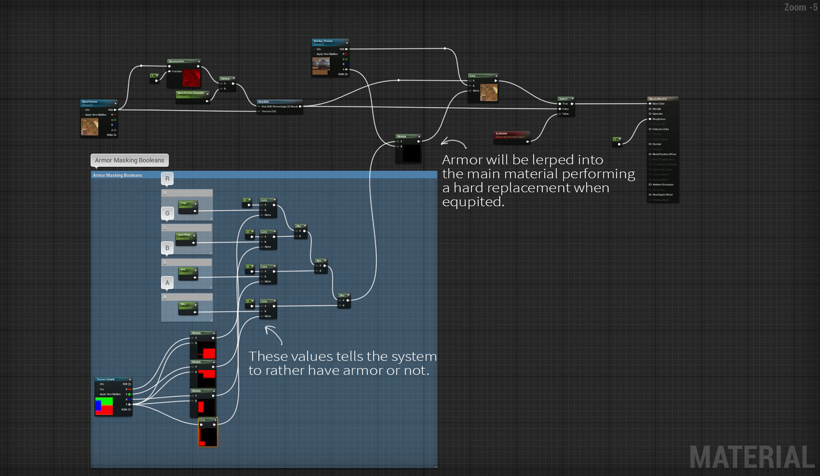 With that idea, we can disable the armor with the texture to give full illusion of a simplfied armor system.
