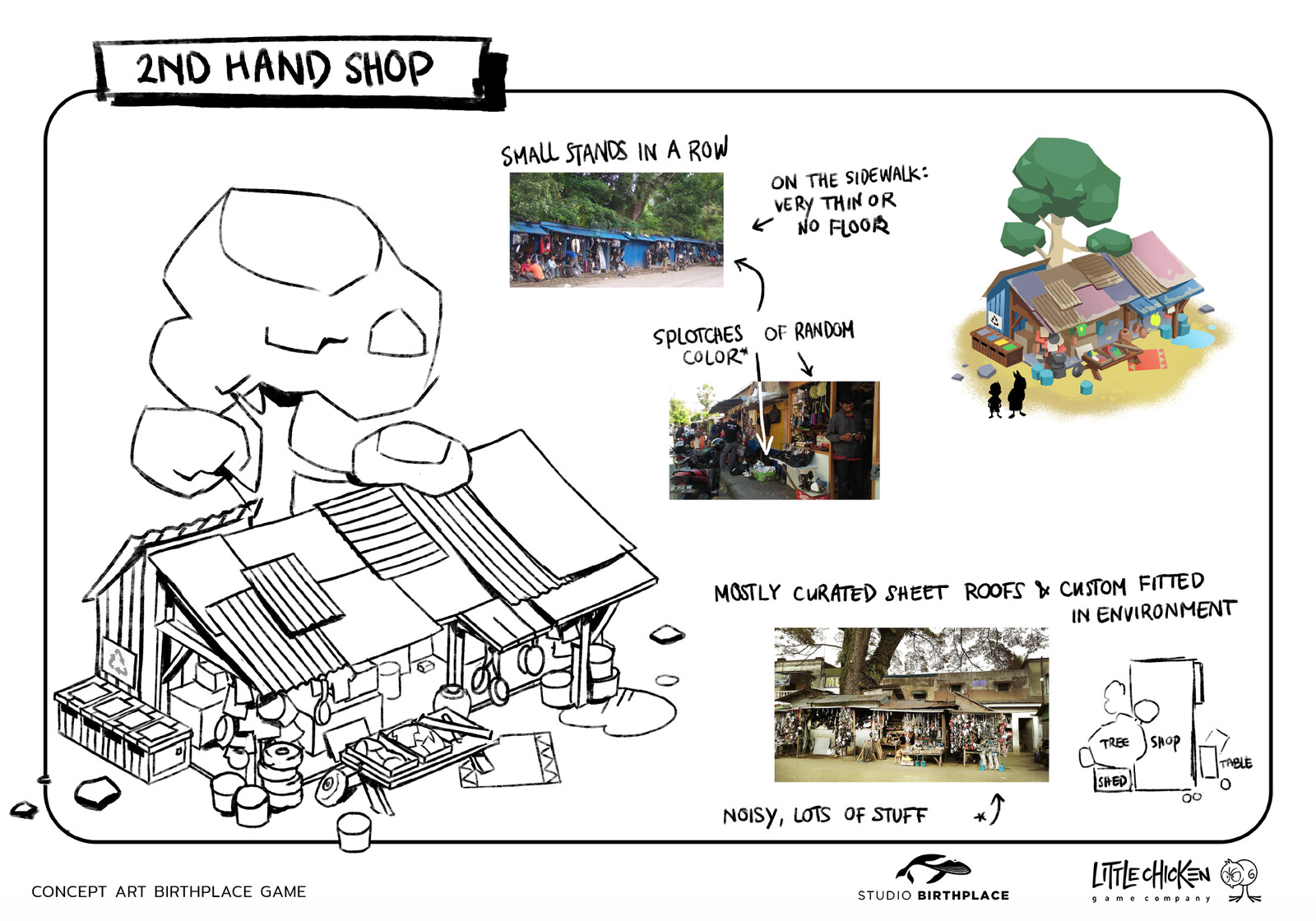 2nd hand shop concept sheet