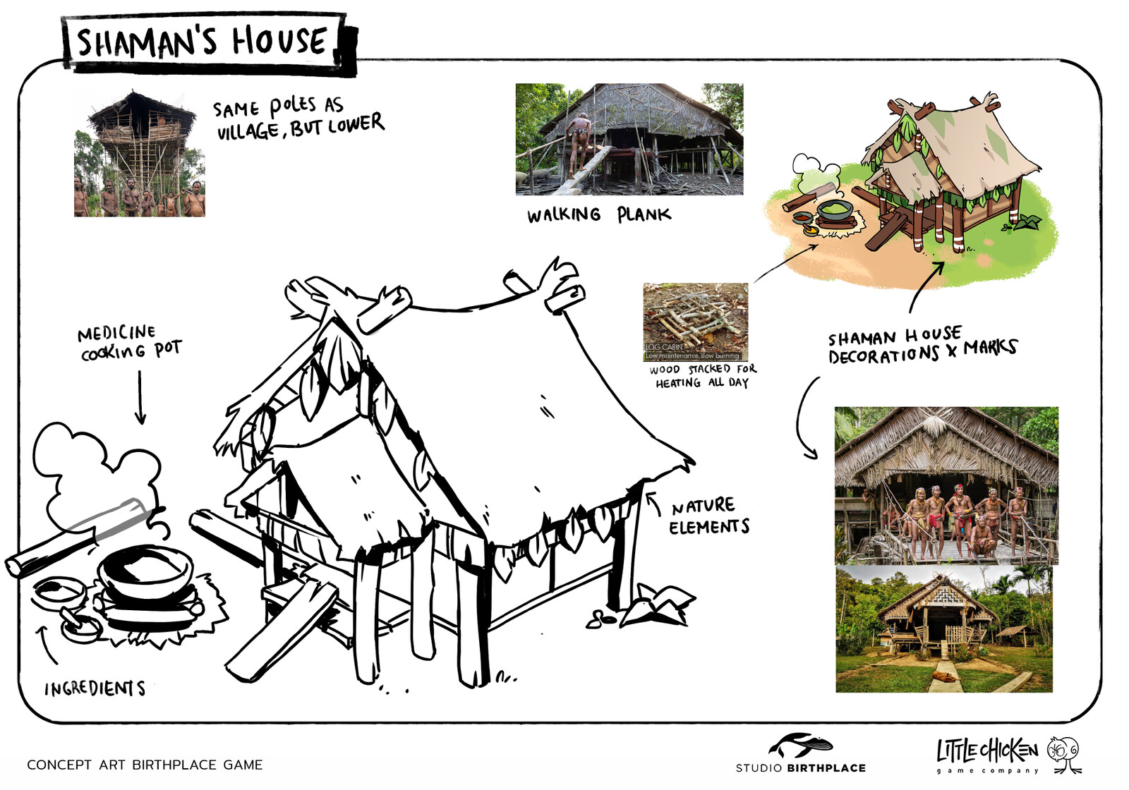 Shaman's house concept sheet