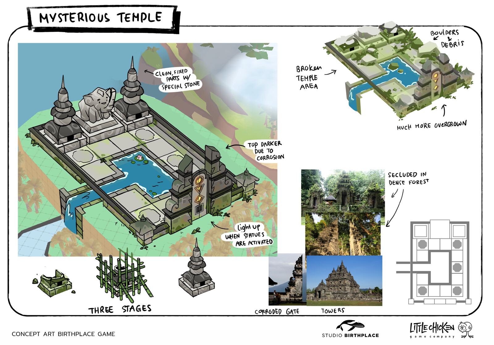 Mysterious temple concept sheet