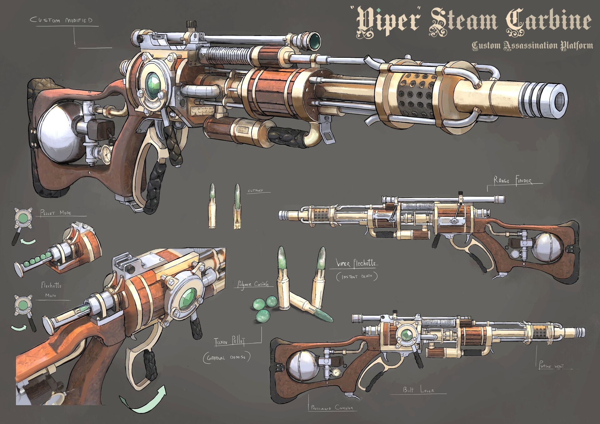 Стимпанк оружие чертежи