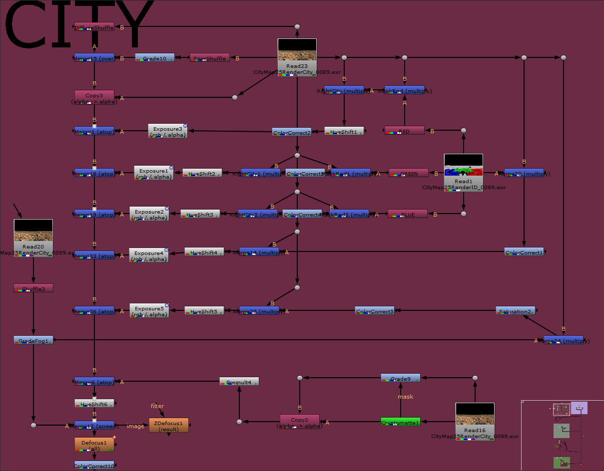 Marc-Antoine was the main compositor but I helped him mostly for the city integration in Nuke.