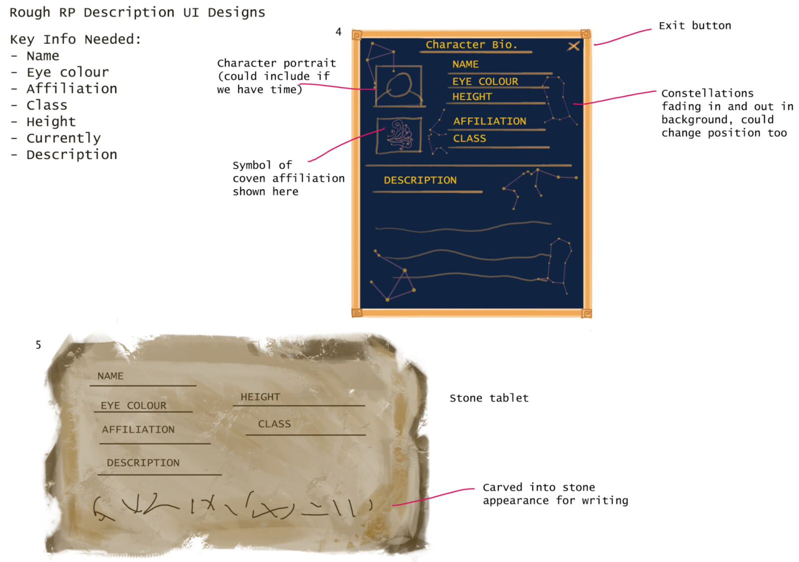 Older versions of the RP description UI. 