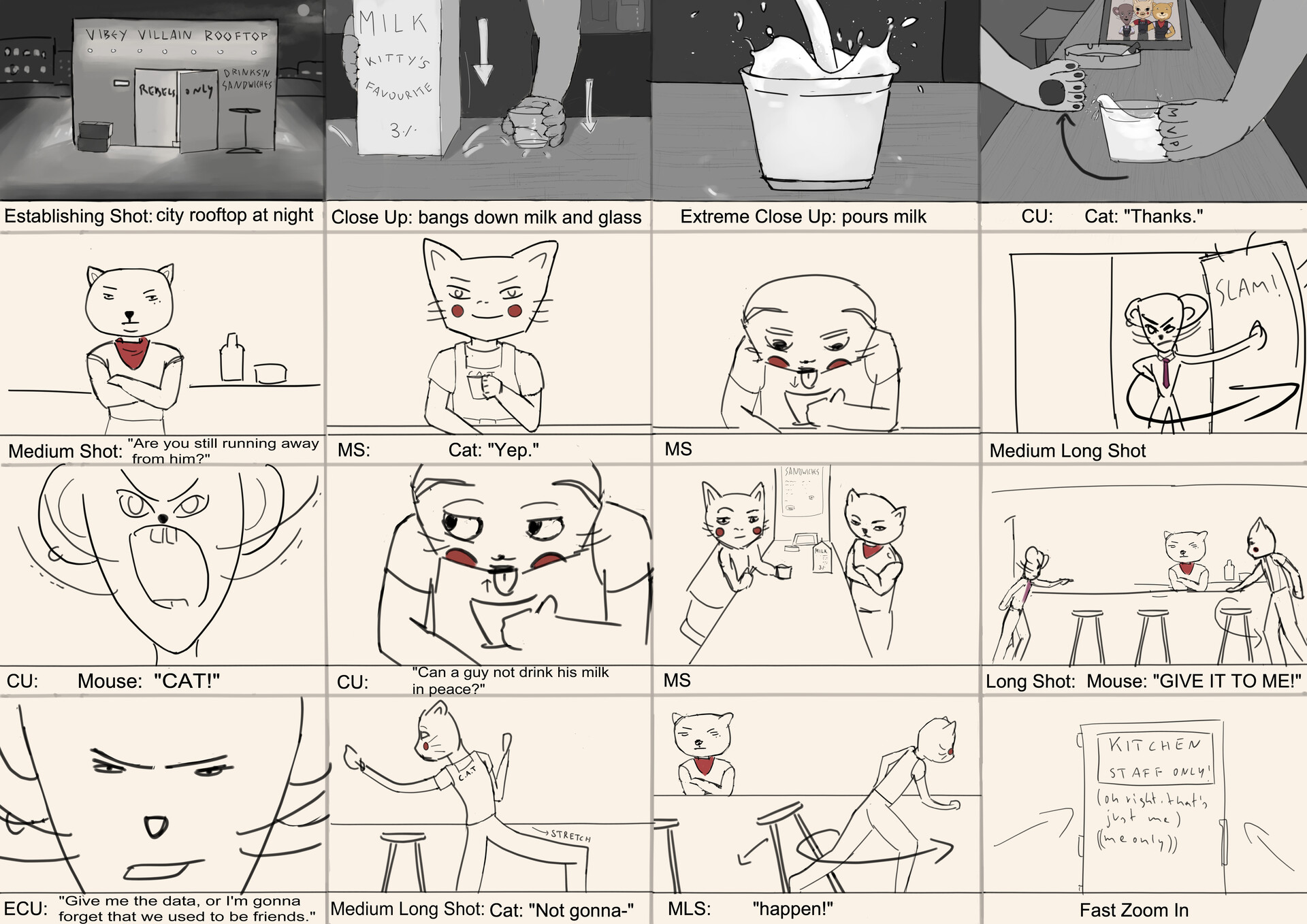 ArtStation - Storyboards for 