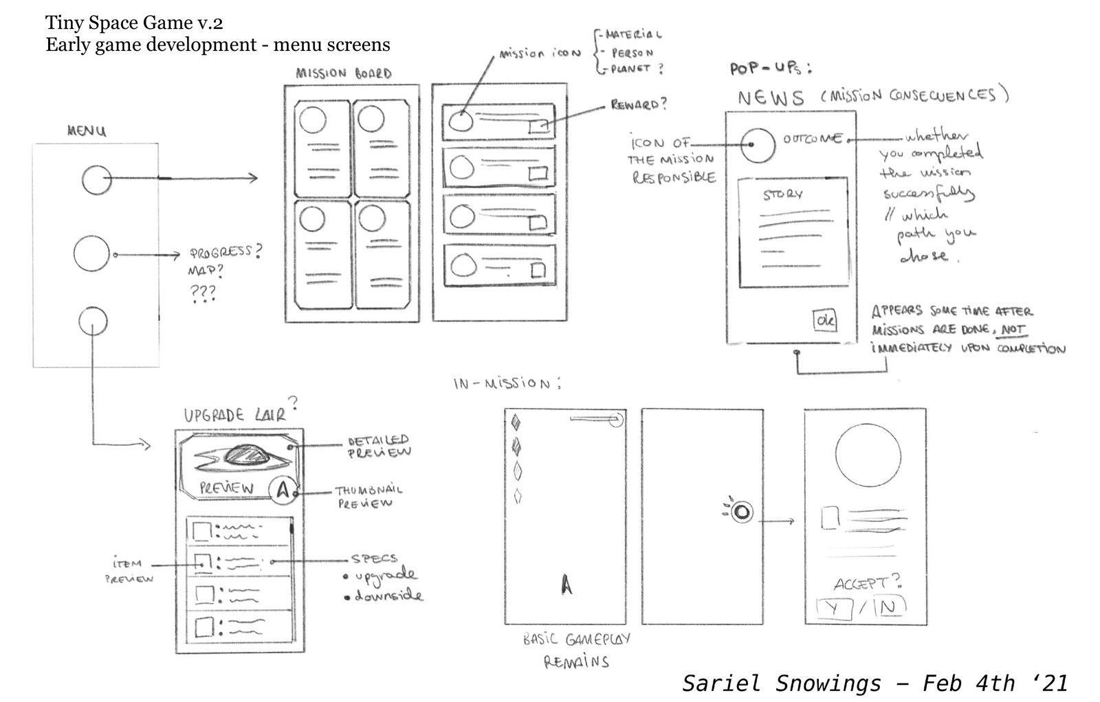 Menu screens. Gameplay flow ideas.