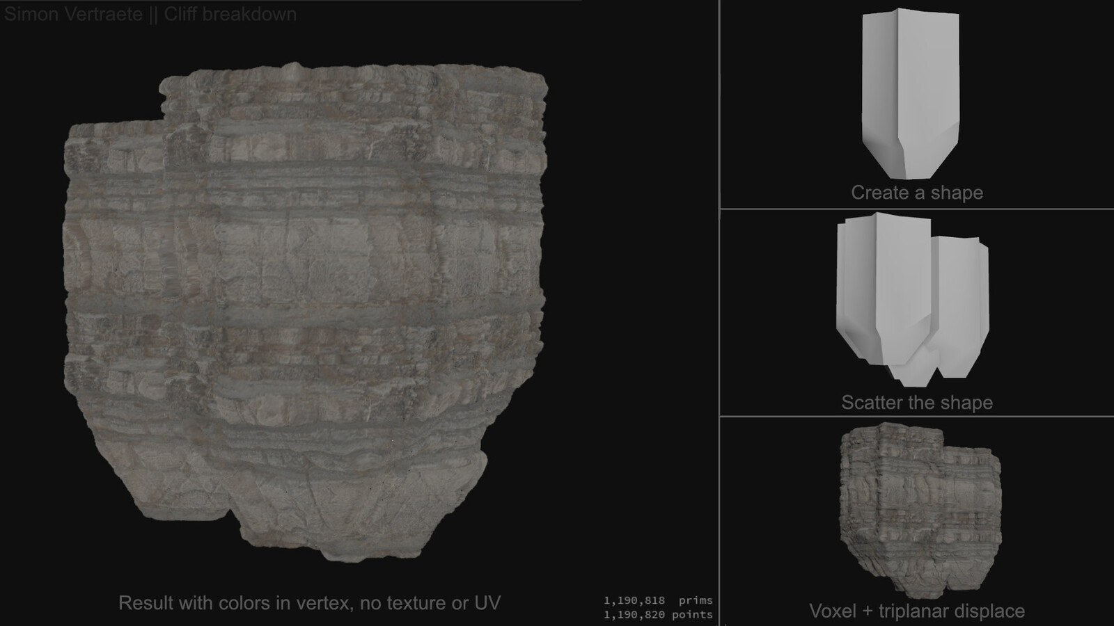 Megascans used to project heightmap and colors