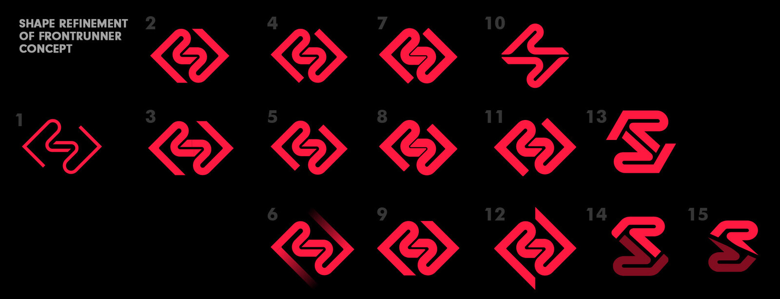 Shape Refinement of Frontrunner Concept
