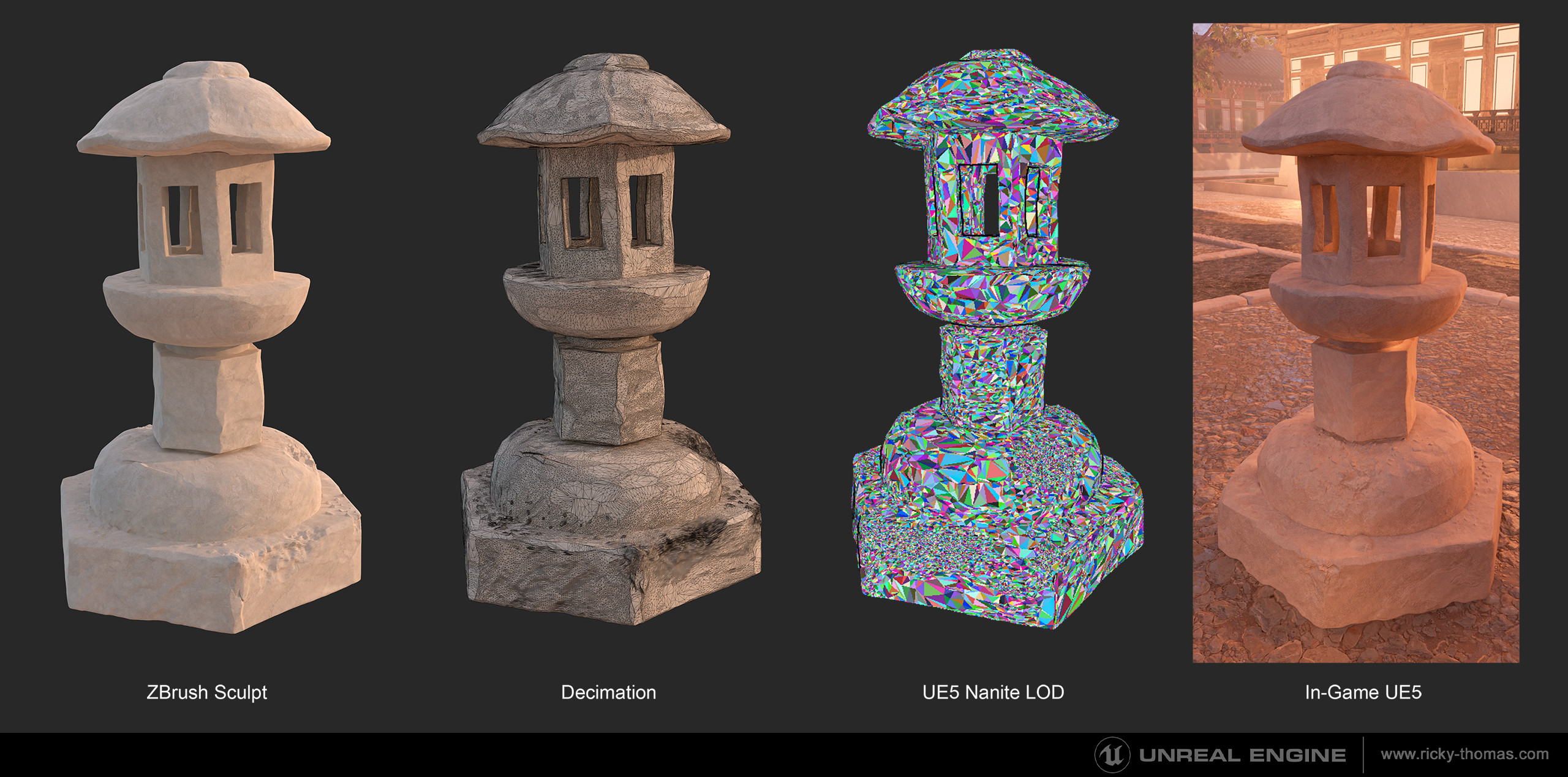 Example of asset create for use with Nanite in UE5