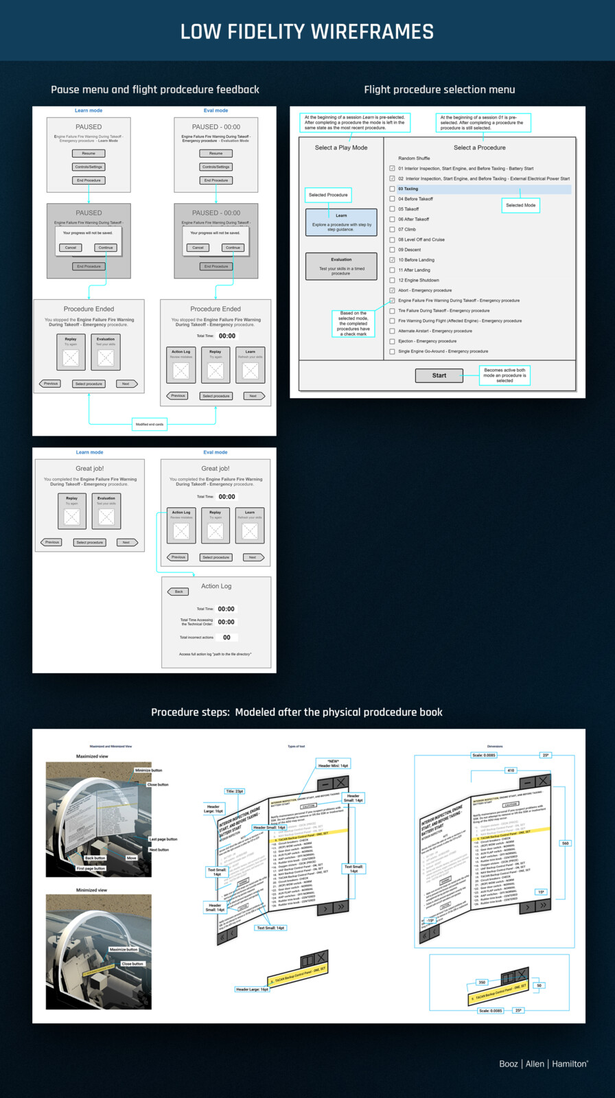 Low fidelity wireframes