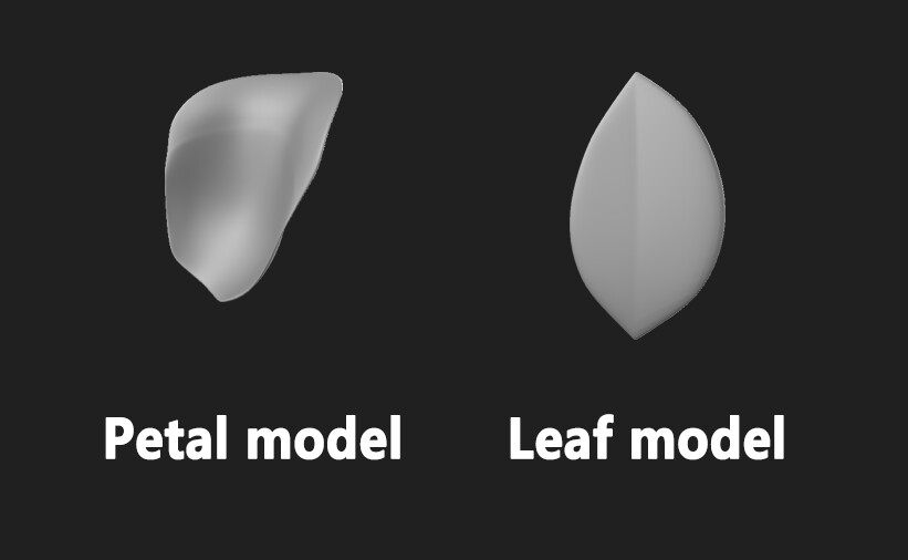 I only imported two models of petals and leaves, and the rest were completed through nodes in designer