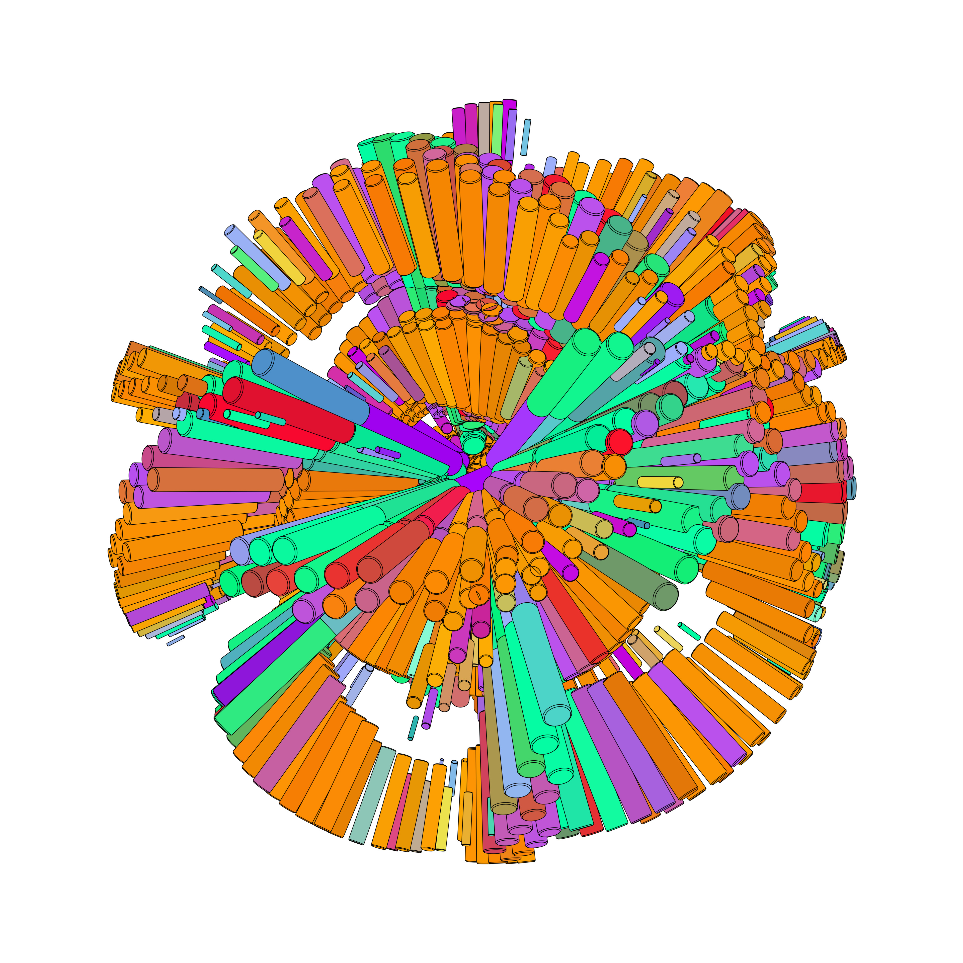 ManyWorlds Project: World 6.0.5 - Increasing-Abundant-Dominant-Conquered-Complex-Restricted-Direct