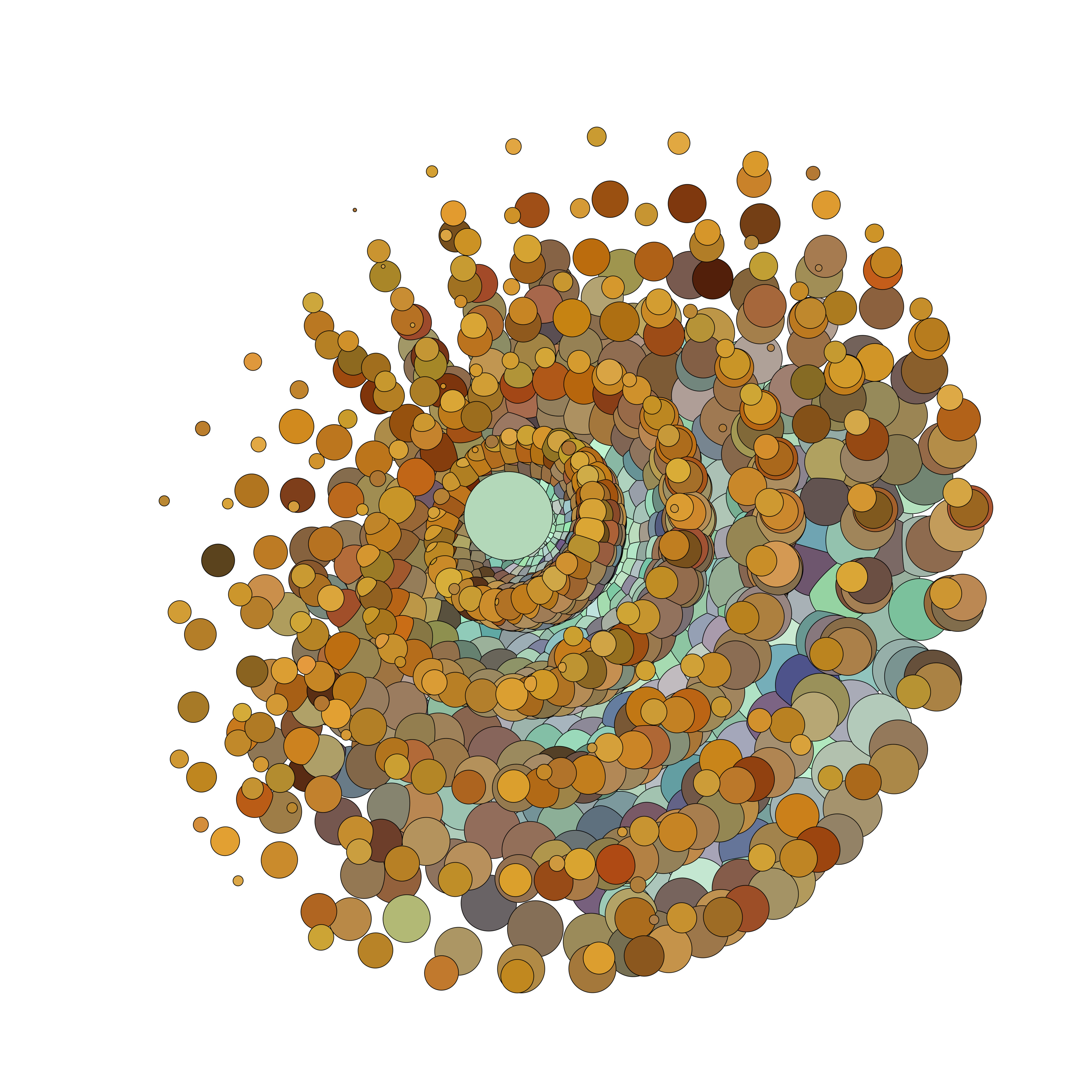 ManyWorlds Project: World 10.0.6 - Diminished-Limited-Regulated-Sustainable-Central-Restricted-Strict